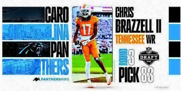 Meet the Panthers' 2026 NFL Draft class