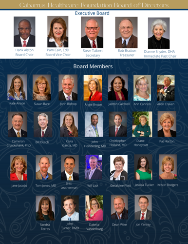 Cabarrus Healthcare Foundation Board of Directors