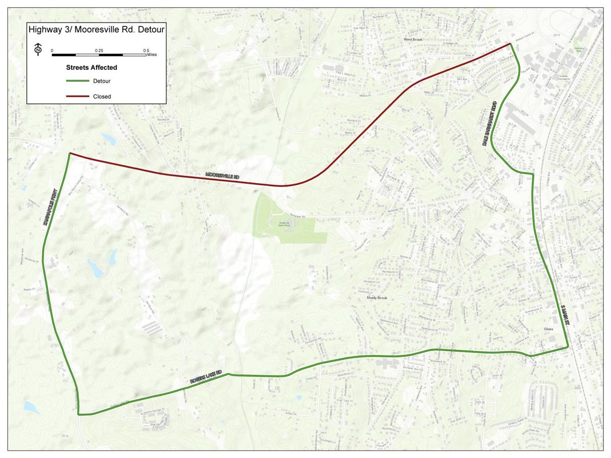 Road Closure