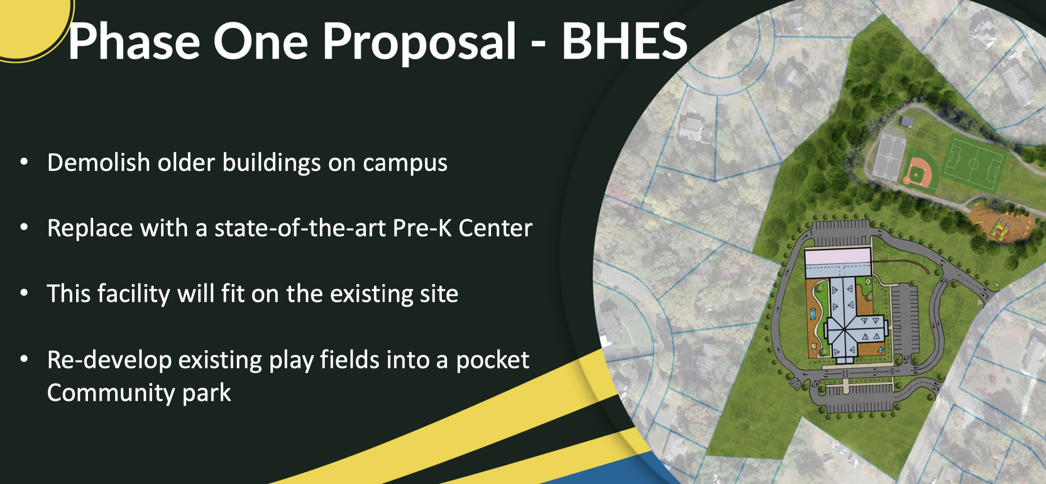 Beverly Hills plan