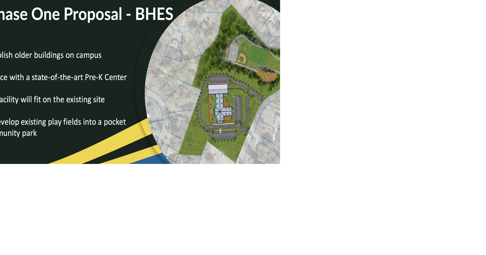 Future of Beverly Hills at the center of realignment and facilities ...