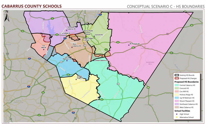 High Schools Scenario C