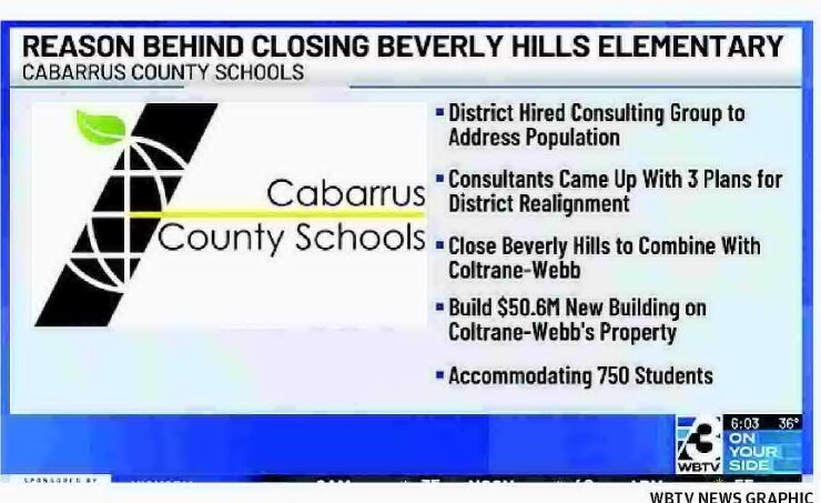 Cabarrus school board approves closing Beverly Hills