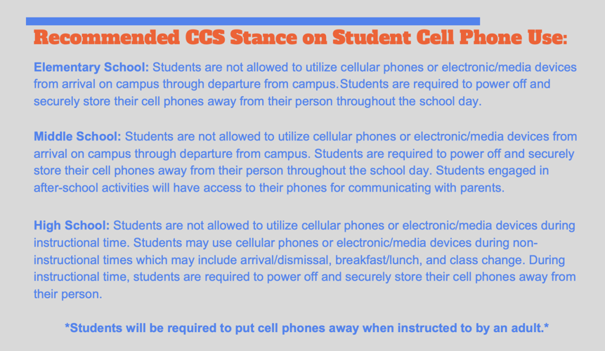 Electronic use changes