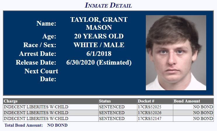 Cabarrus Mugshots May 28 June 3 Gallery Independenttribune Com