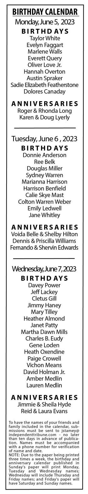 Happy birthdays and anniversaries