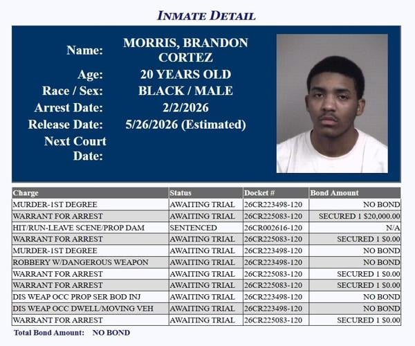 Morris charges
