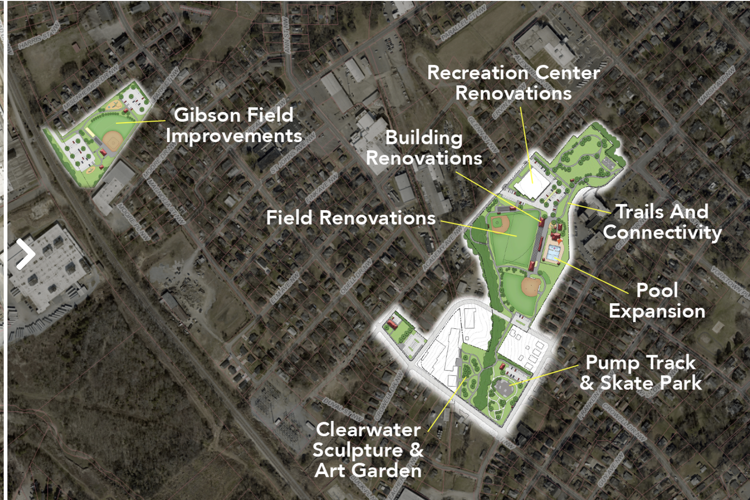 Academy Gibson design map