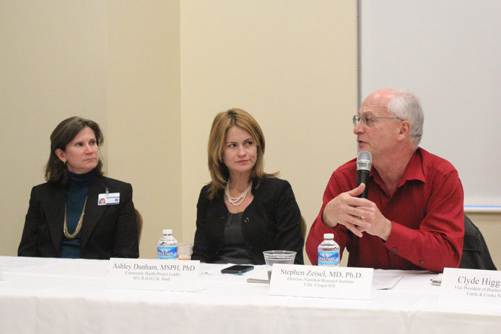 N.C. Research Campus at six years