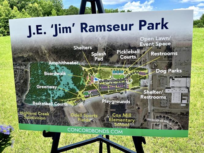 Jim Ramseur Park