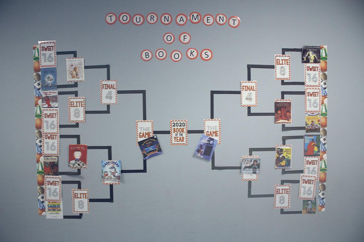 Celebrating Read Across America Tournament Style Cit