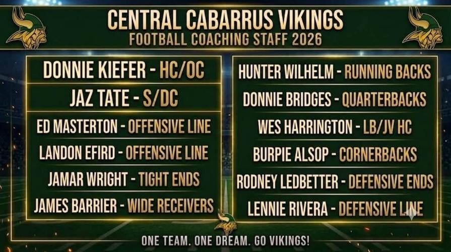 Central Cabarrus coaches