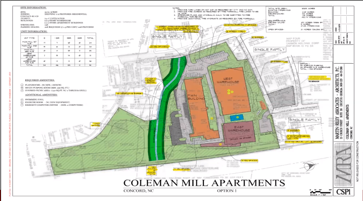 Coleman Mill Apartment Site Plan