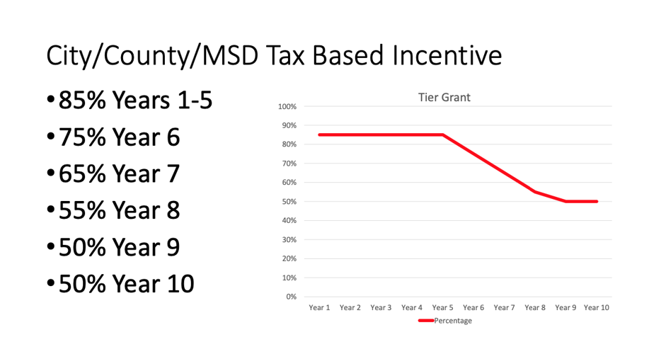 Screen Shot 2020-10-20 at 1.29.31 PM.png