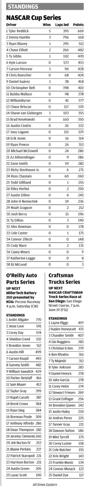 Page B2 eedition image
