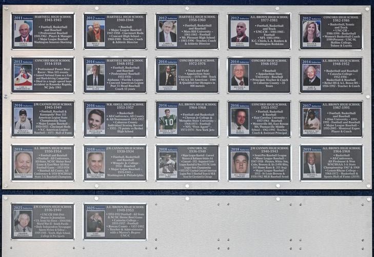 Cabarrus County Sports Hall of Fame