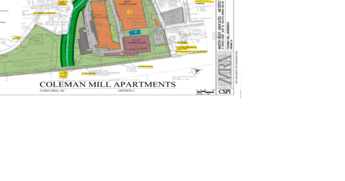 Progress made on redevelopment of historic Coleman Mill - Vimarsana News