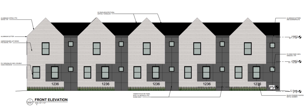 Townhomes Old Charlotte Road