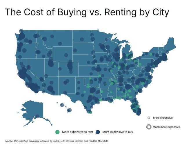 Chart2 (jpg)_The Cost of Buying Versus Renting by City.jpg