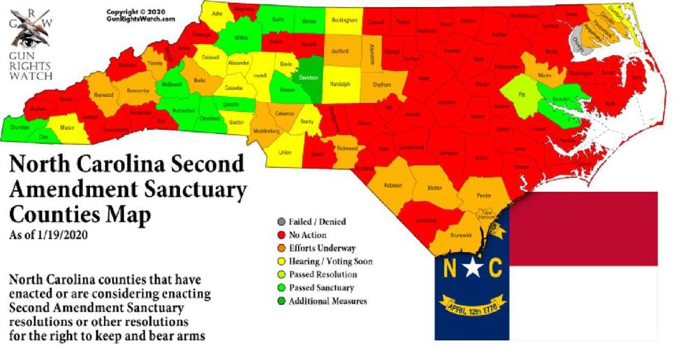 Gun Rights Watch