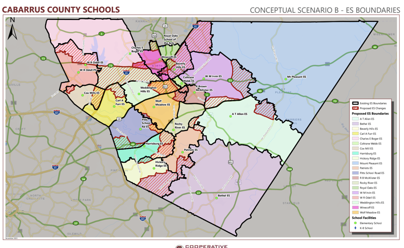 Elementary Schools Scenario B