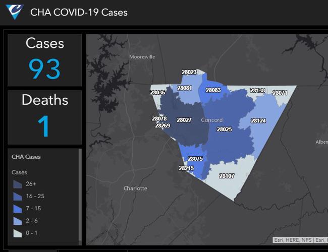 COVID-19 cases