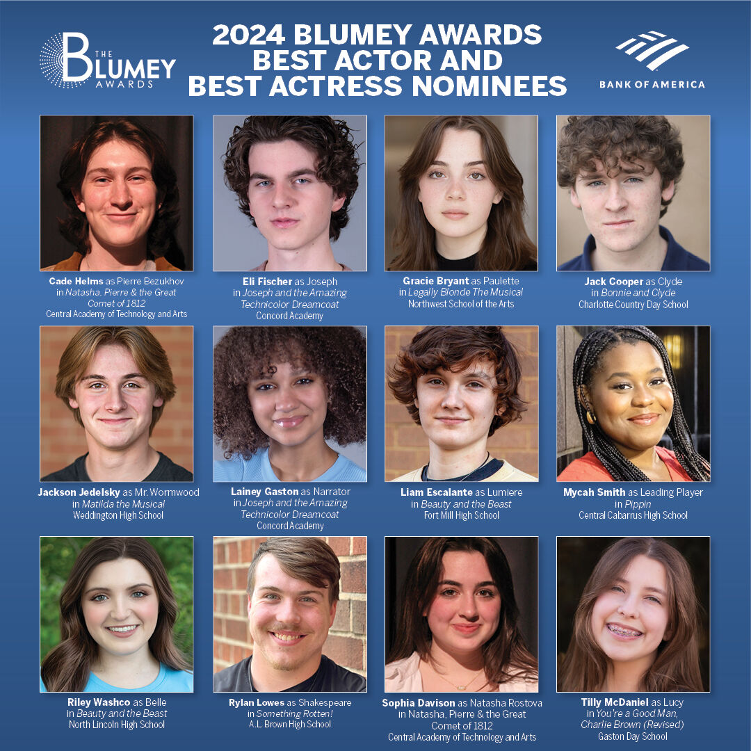 Blumeys actor and actresses.jpg