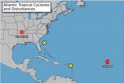 Nation Hurricane Center