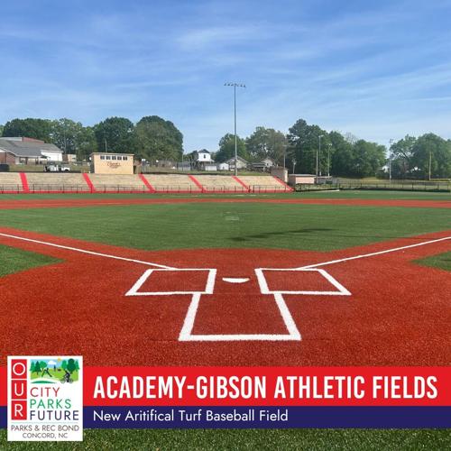 Concord parks update