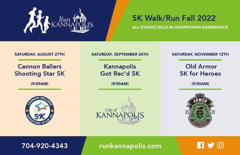 Kannapolis runs.jpg
