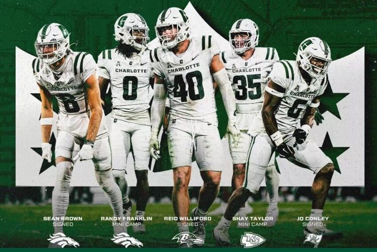 Charlotte 49ers sign NFL contracts
