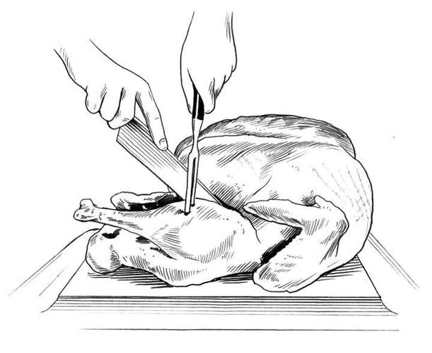 2 Carve a turkey -- Legs