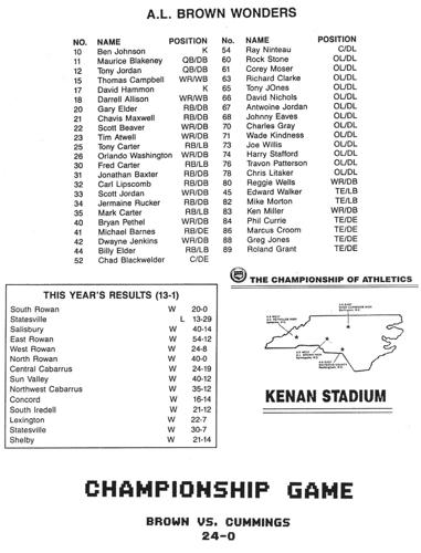 A.L. Brown Wonders 1989