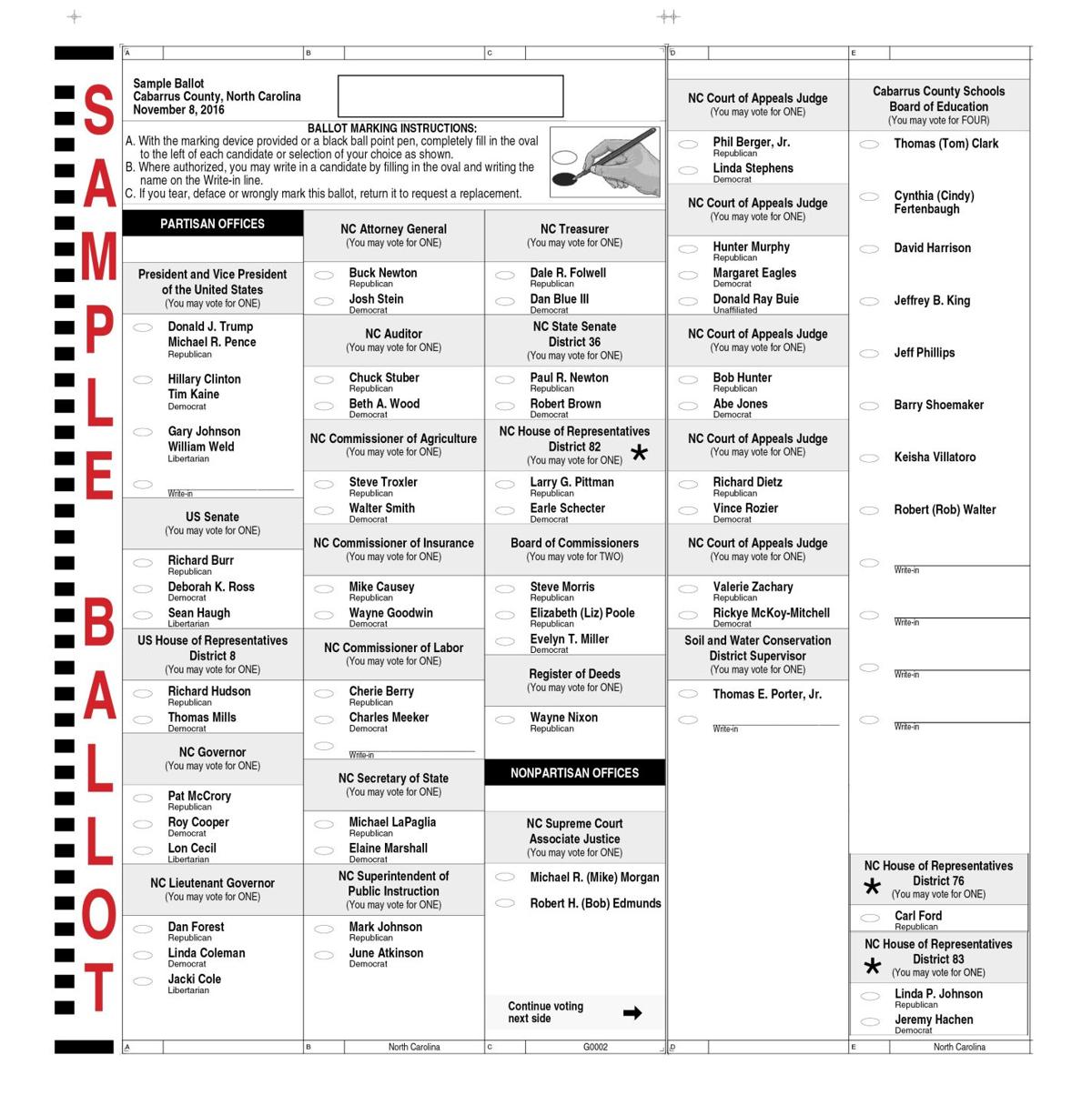 Cabarrus sample ballot