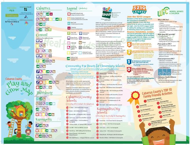 Cabarrus Play and Grow map - Back