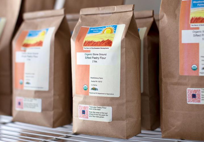 Weatherbury packages