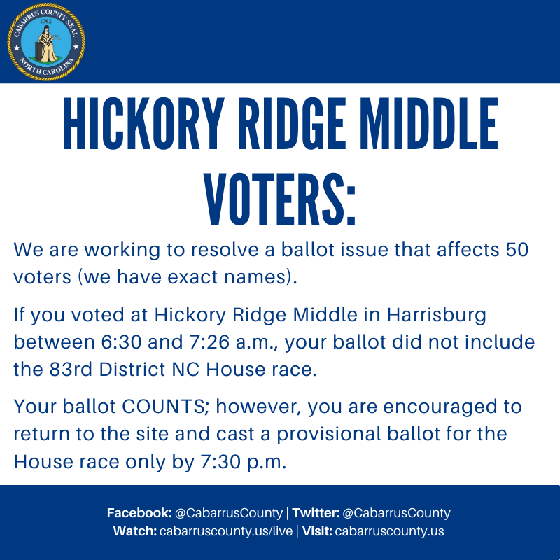 Hickory Ridge voters