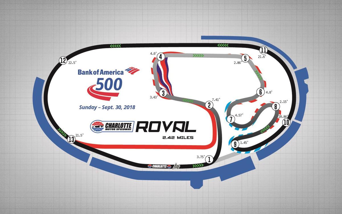 Bank of America 500 to be run on new Charlotte Motor ...