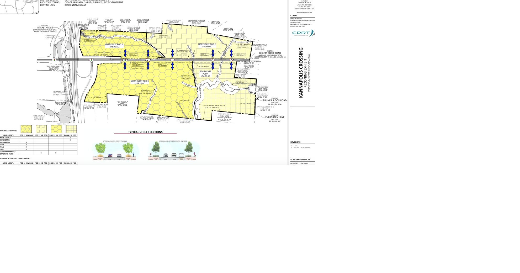 Kannapolis commission approves rezoning for Old Beatty Ford Road site