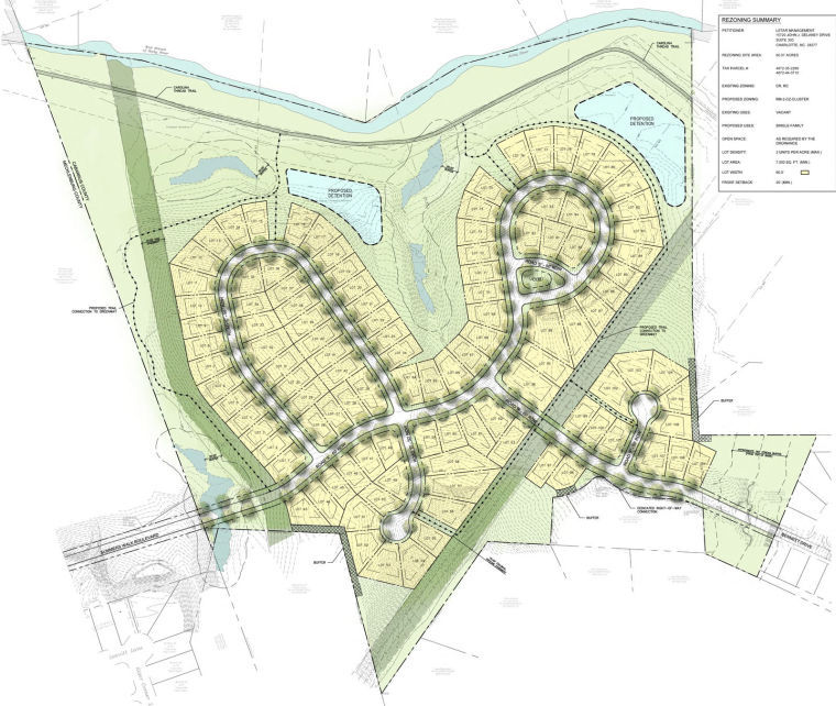 Kannapolis City Council approves zoning for new development Latest