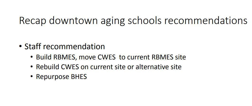 Aging schools recommendations from board