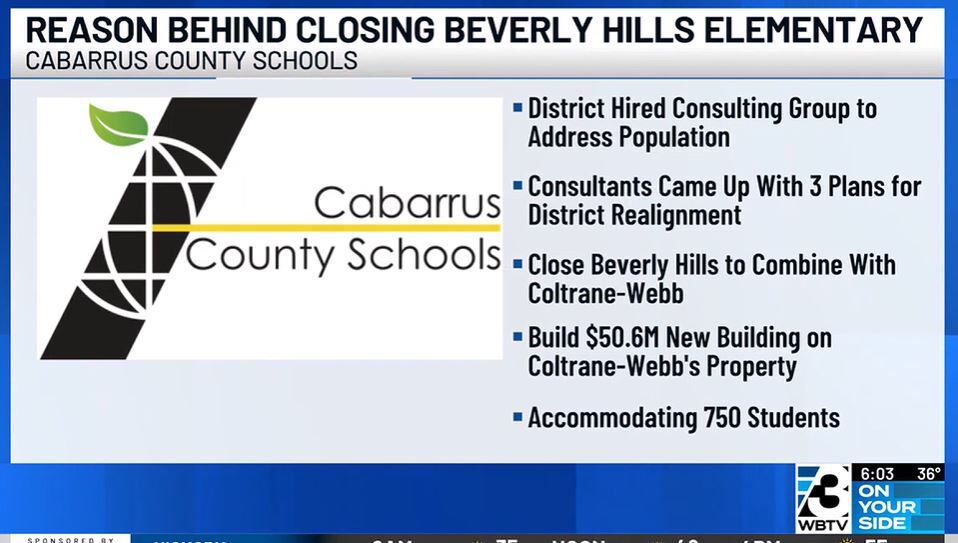 Cabarrus school board approves closing Beverly Hills in tight 4-3 vote