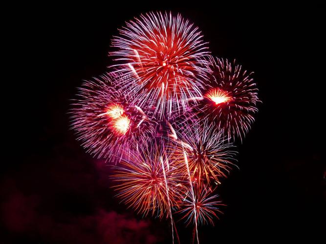 4th of July 2021 events, fireworks and parades in Charlotte
