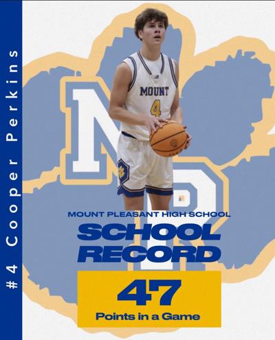 Cooper Perkins sets school record