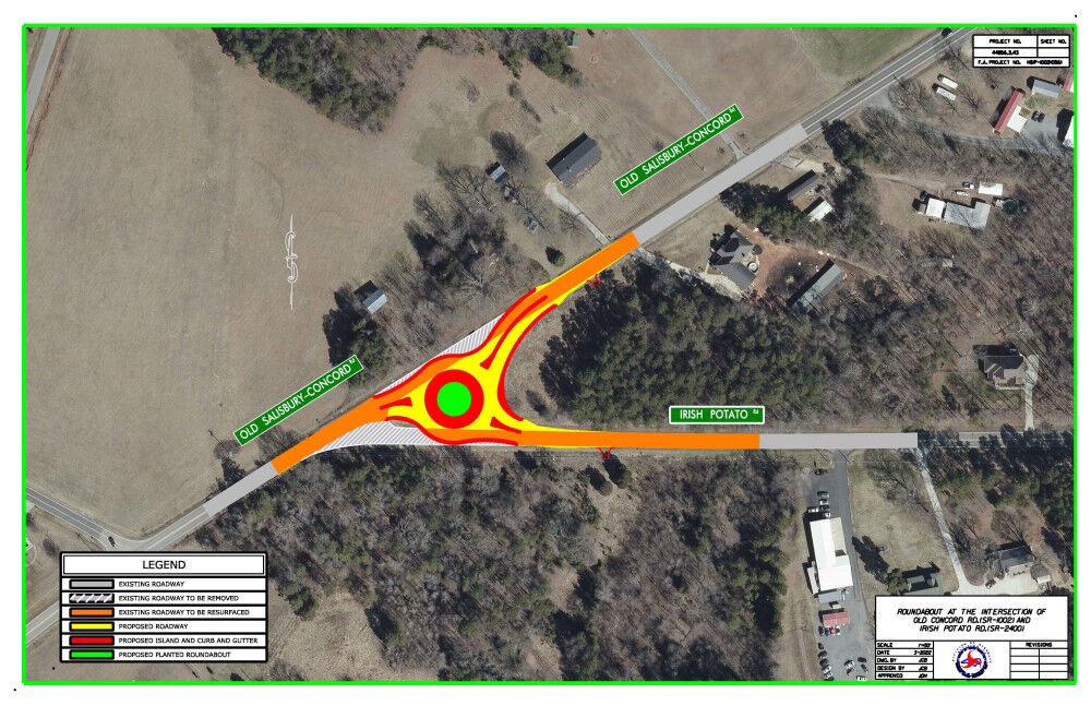 $1.1 million roundabout coming to Old Salisbury Road intersection