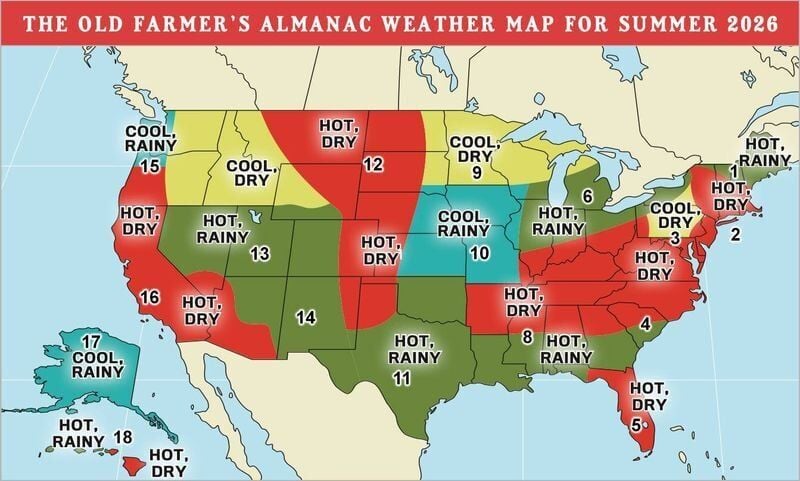 The Old Farmer's Almanac weather map for summer 2026.