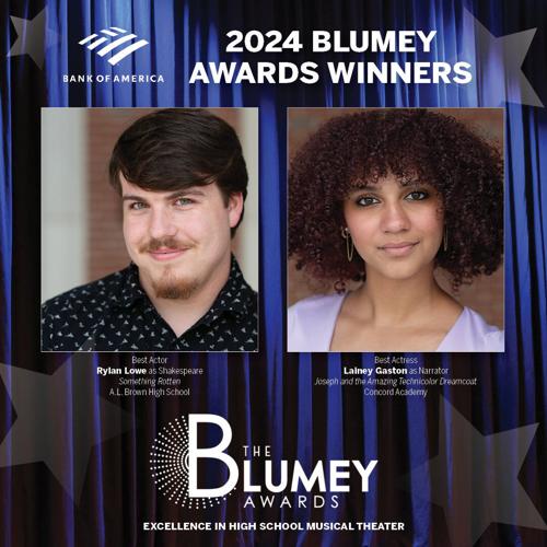 Best Actor and Actress