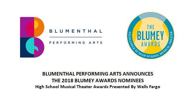 Blumey Awards