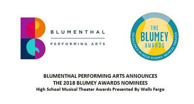 Blumey Awards