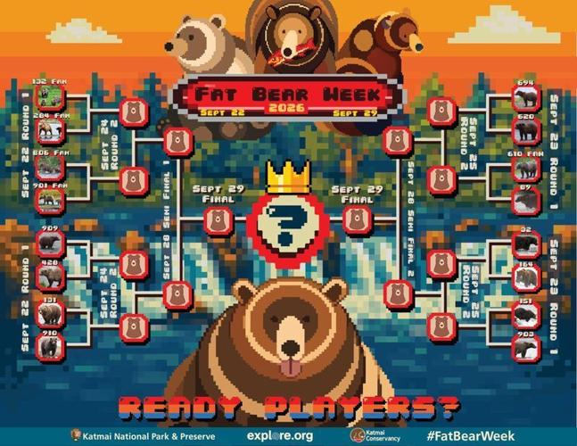 Katmai National Park reveals the bracket for Fat Bear Week 2026.